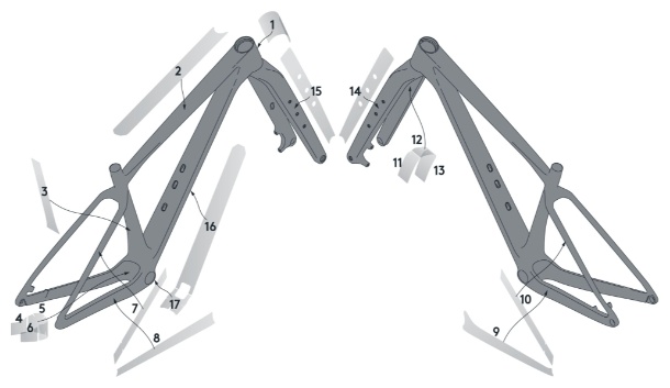 Накладка на перо рамы Kit Scale 23 C CLMT/ OSZ,